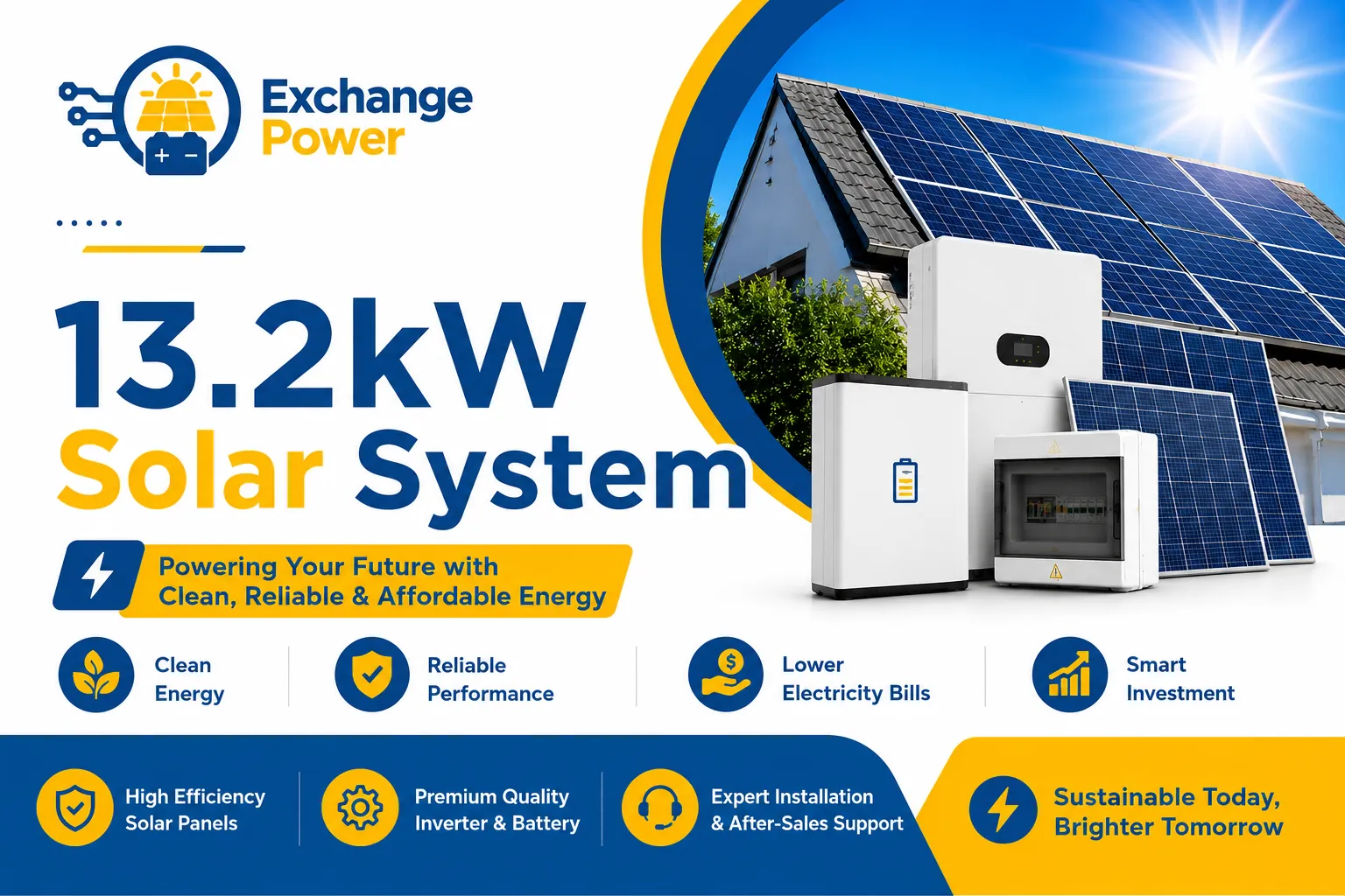13.2kW Solar System