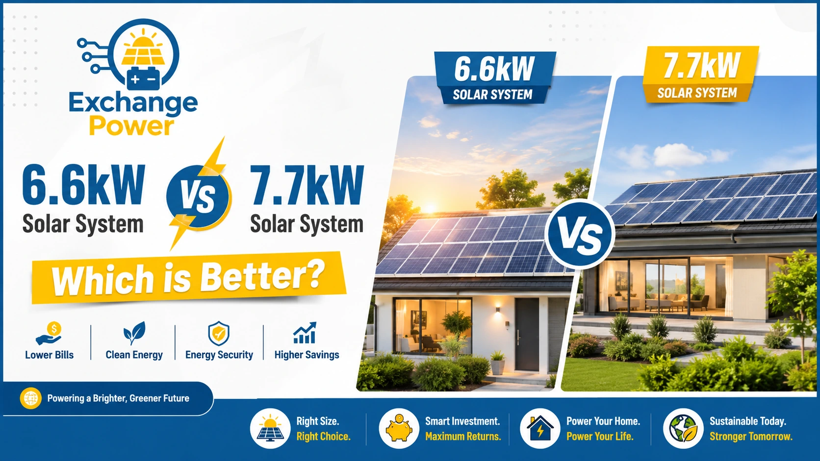 6.6kW Solar System vs 7.7kW Solar System