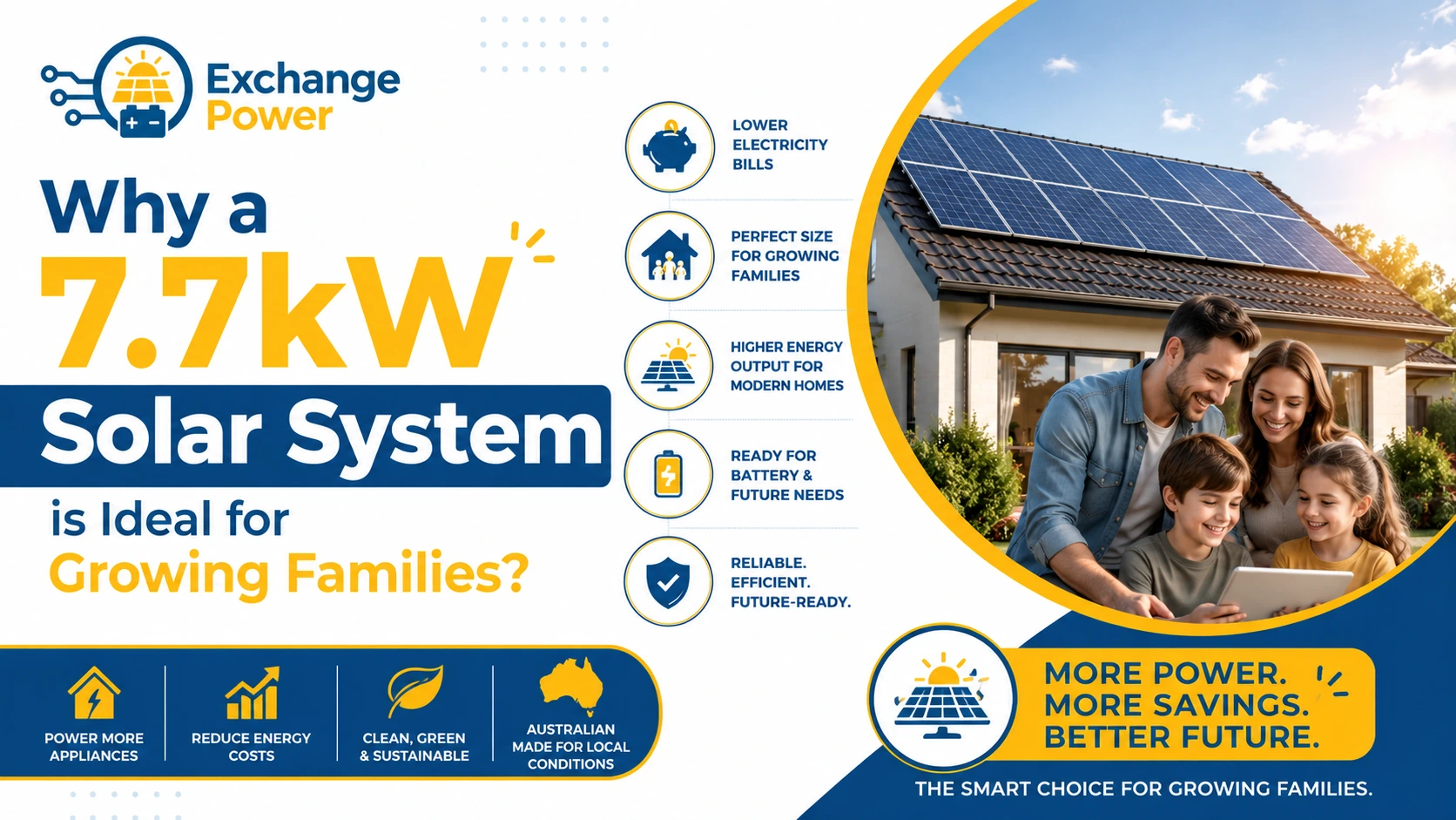 Why a 7.7kW Solar System is Ideal for Growing Families